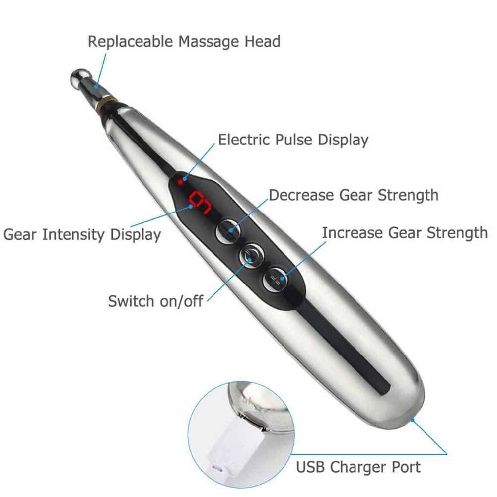 Easevora Handheld &amp; Full-Body Massagers product image 4