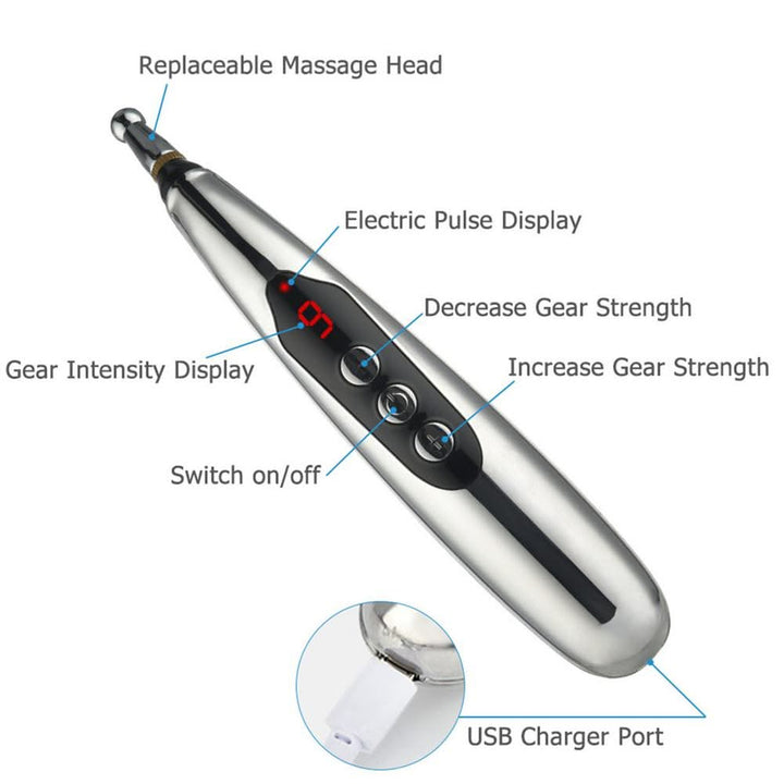 Easevora Handheld &amp; Full-Body Massagers product image 4